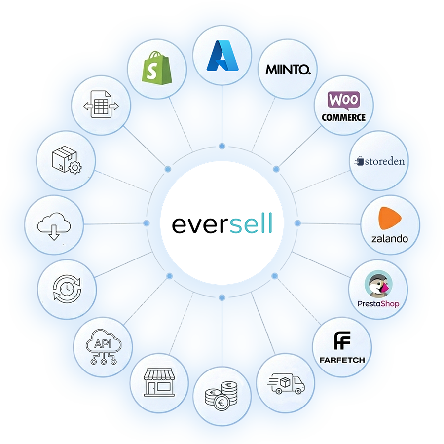 eversell completamente integrabile